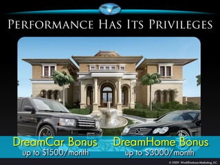 DreamCar Bonus       DreamHome Bonus
 up to $1500/month    up to $3000/month
 