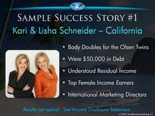 • Body Doubles for the Olsen Twins

                   • Were $50,000 in Debt

                   • Understood Residual Income

                   • Top Female Income Earners

                   • International Marketing Directors

Results not typical. See Income Disclosure Statement.
 