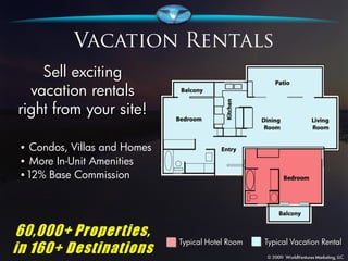 Sell exciting
  vacation rentals
right from your site!

• Condos, Villas and Homes
• More In-Unit Amenities
•12% Base Commission




                             Typical Hotel Room   Typical Vacation Rental
 