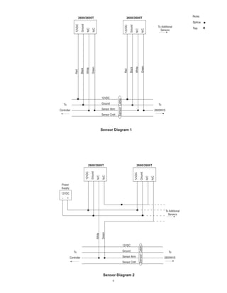 6
To
Controller
To
2600WVS
12VDC
Ground
N/C
N/C
12VDC
Ground
N/C
N/C
Red
Black
White
Green
2600/2600T 2600/2600T
To
Controller
To
2600WVS
12VDC
Ground
N/C
N/C
12VDC
Ground
N/C
N/C
White
Green
2600/2600T 2600/2600T
Power
Supply
12VDC
- +
To Additional
Sensors
To Additional
Sensors
12VDC
Ground
Sensor Alrm
Sensor Cntrl
Red
Black
White
Green
12VDC
Ground
Sensor Alrm
Sensor Cntrl
Sensor Diagram 1
Sensor Diagram 2
SensorCable
SensorCable
Note:
Splice
Tap
 