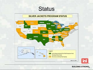Status




         BUILDING STRONG®
 