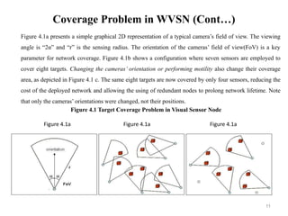 Visual Sensor Network & Coverage Issue | PPTX