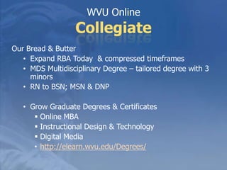 ProgrammingUndergraduate – Online3 degree completion 