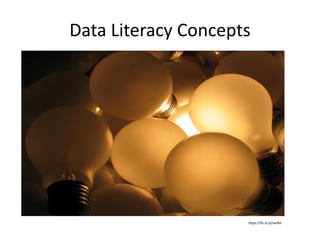 Data Literacy Concepts
https://flic.kr/p/rwJN9
