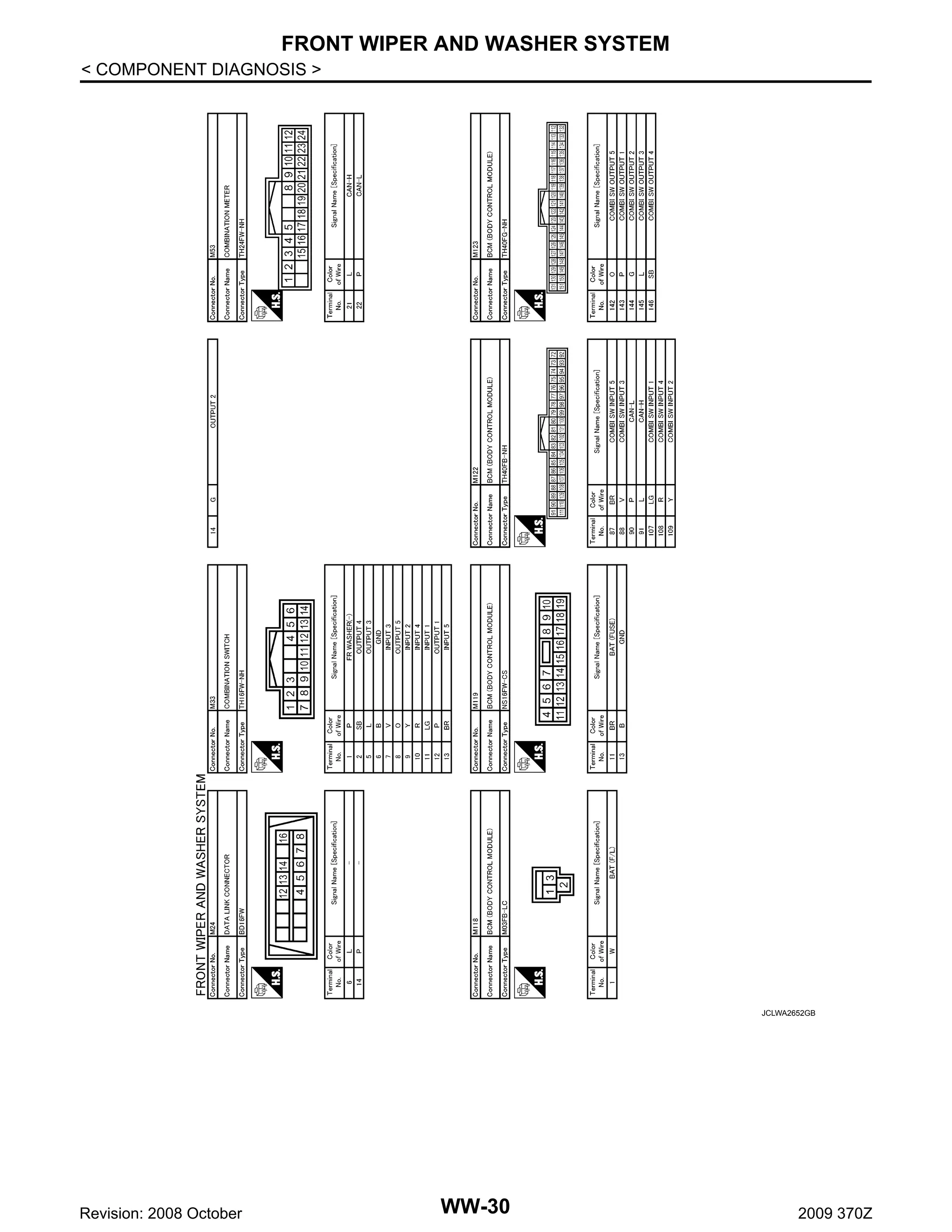 FRONT WIPER AND WASHER SYSTEM
< COMPONENT DIAGNOSIS >

JCLWA2652GB

Revision: 2008 October

WW-30

2009 370Z

 