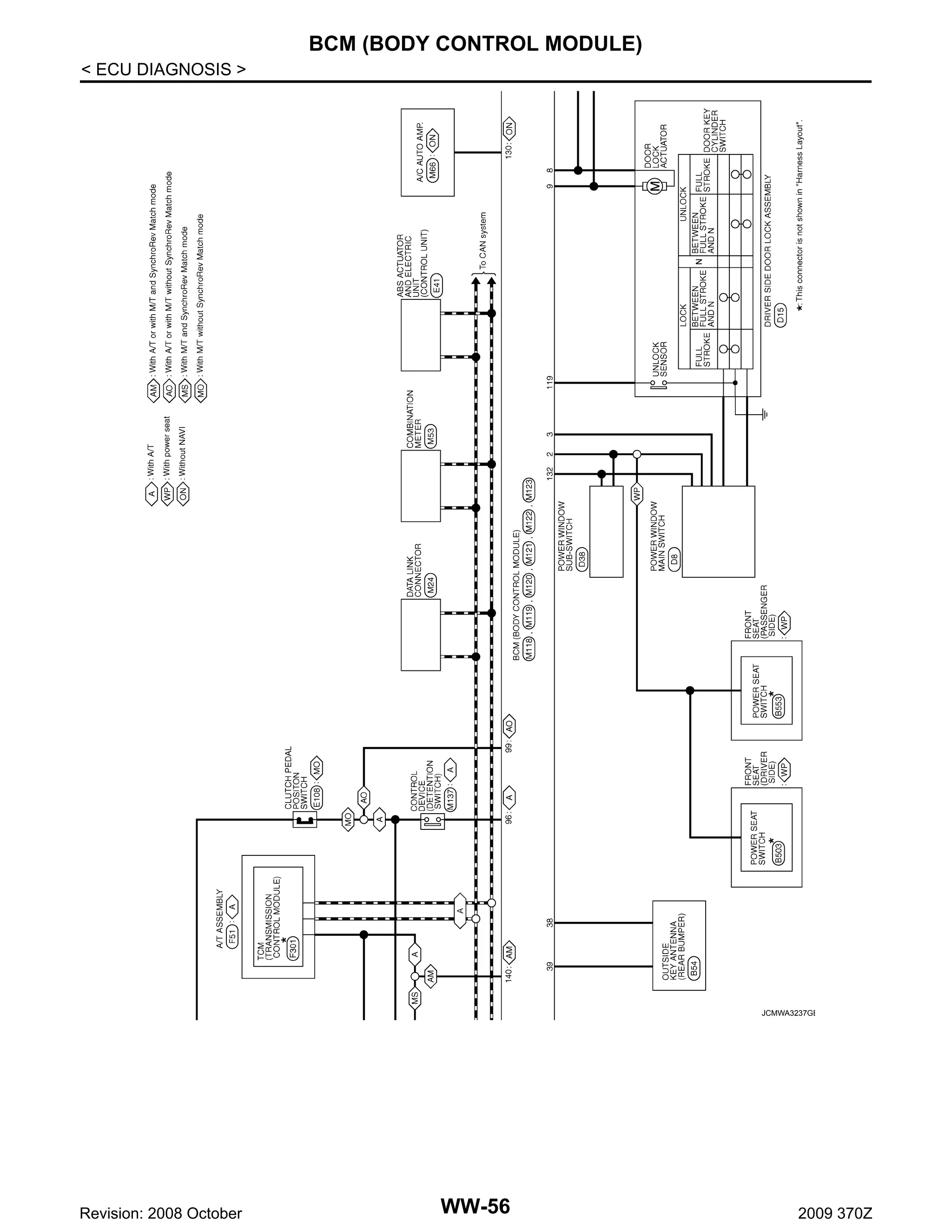 BCM (BODY CONTROL MODULE)
< ECU DIAGNOSIS >

JCMWA3237GB

Revision: 2008 October

WW-56

2009 370Z

 