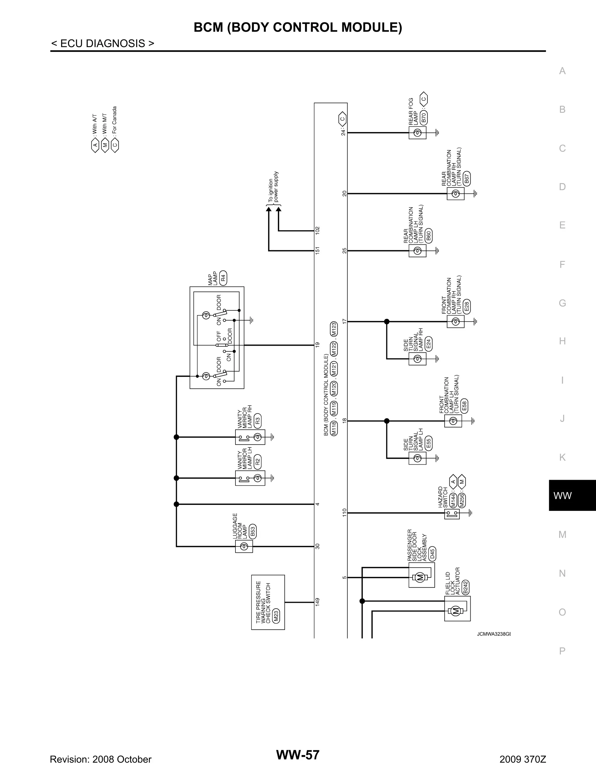 BCM (BODY CONTROL MODULE)
< ECU DIAGNOSIS >
A

B

C

D

E

F

G

H

I

J

K

WW

M

N

O
JCMWA3238GB

P

Revision: 2008 October

WW-57

2009 370Z

 