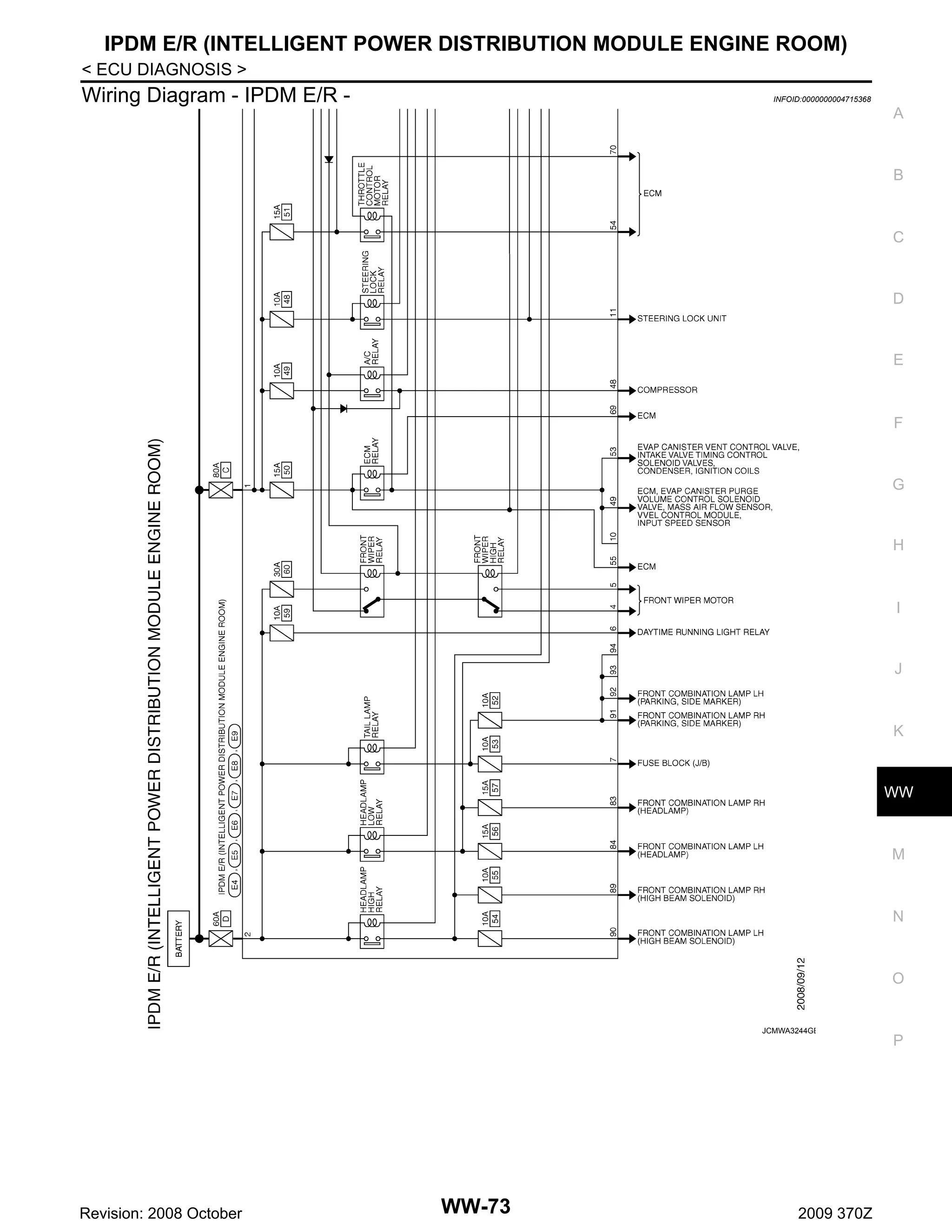 IPDM E/R (INTELLIGENT POWER DISTRIBUTION MODULE ENGINE ROOM)
< ECU DIAGNOSIS >

Wiring Diagram - IPDM E/R -

INFOID:0000000004715368

A

B

C

D

E

F

G

H

I

J

K

WW

M

N

O

JCMWA3244GB

Revision: 2008 October

WW-73

2009 370Z

P

 