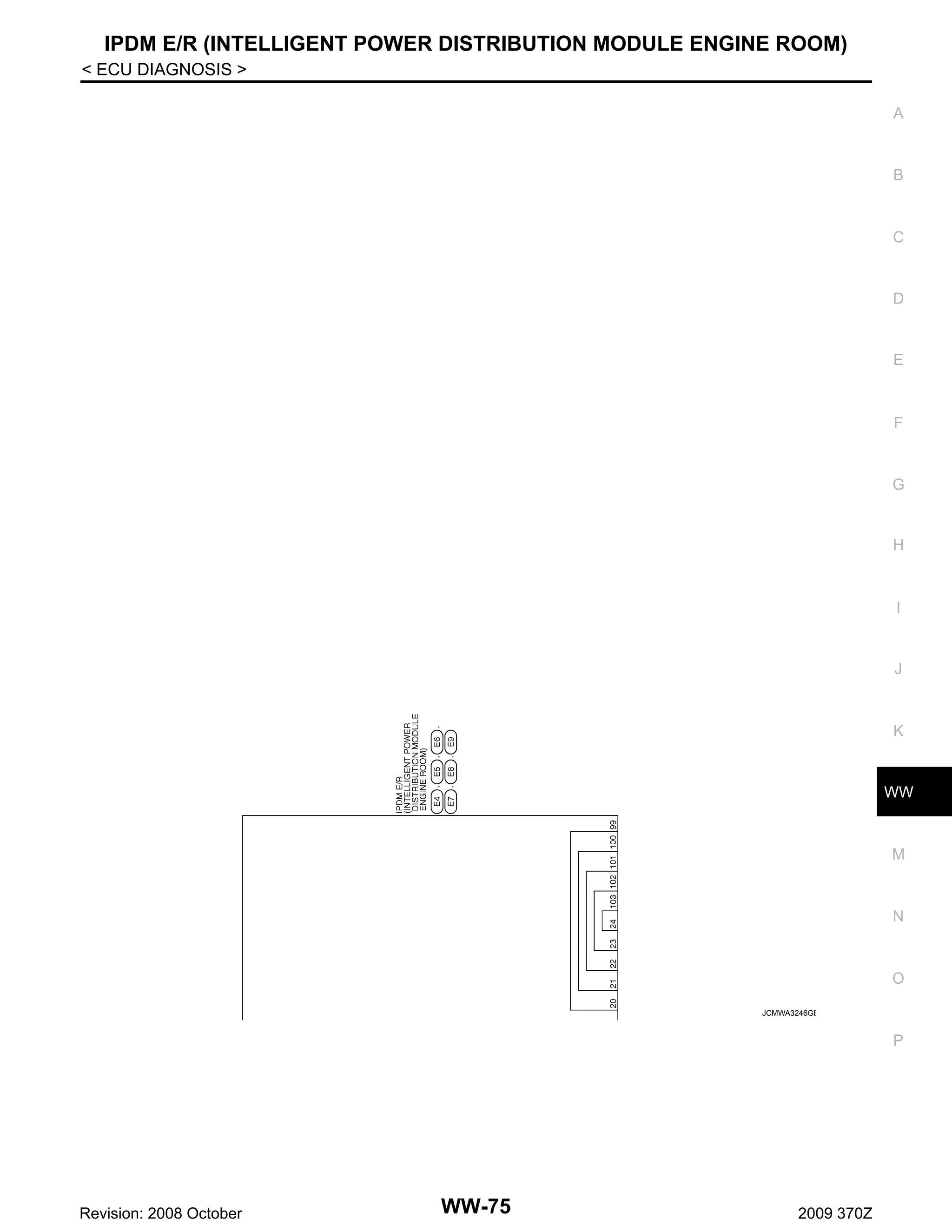 IPDM E/R (INTELLIGENT POWER DISTRIBUTION MODULE ENGINE ROOM)
< ECU DIAGNOSIS >
A

B

C

D

E

F

G

H

I

J

K

WW

M

N

O
JCMWA3246GB

P

Revision: 2008 October

WW-75

2009 370Z

 