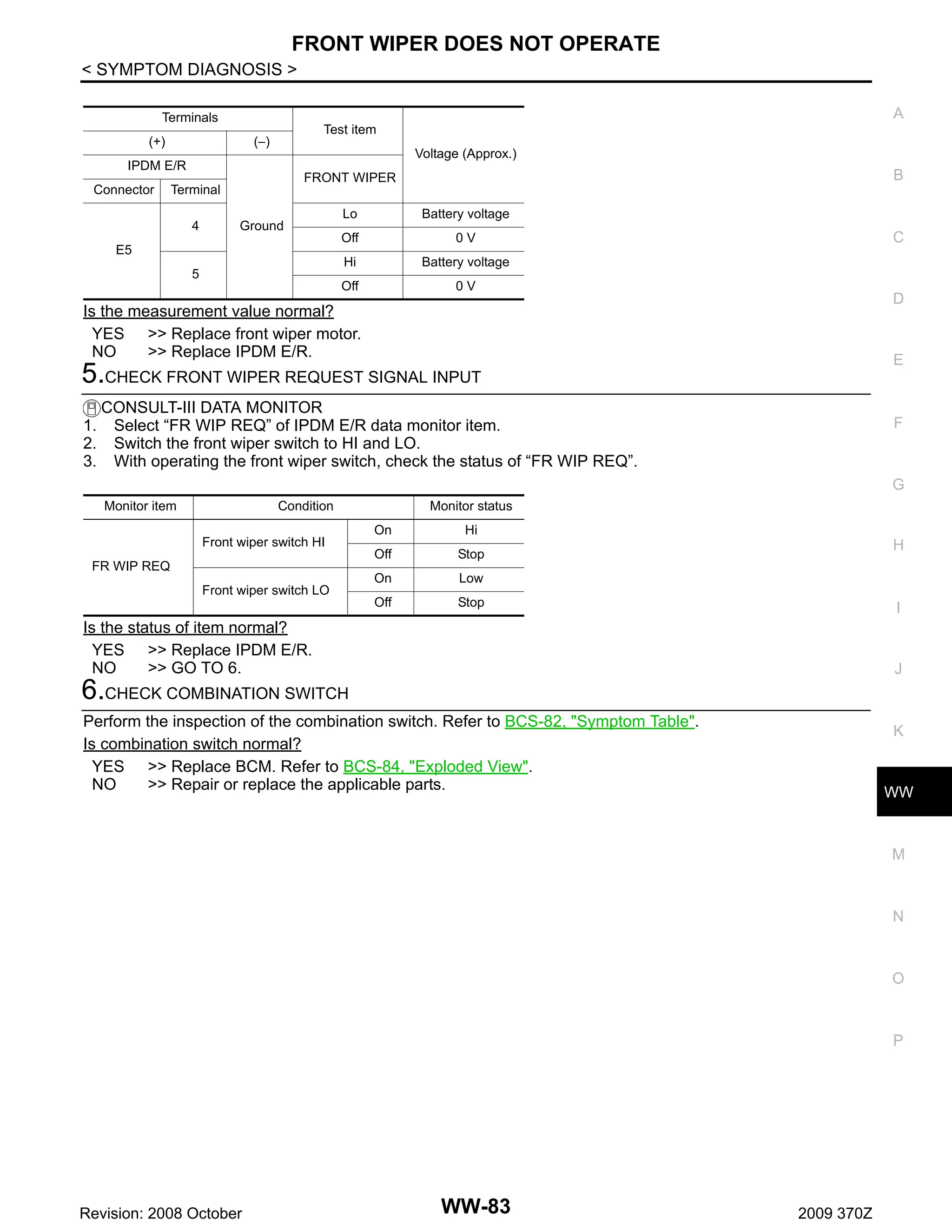 FRONT WIPER DOES NOT OPERATE
< SYMPTOM DIAGNOSIS >
A

Terminals
(+)

Test item

(−)

Voltage (Approx.)

IPDM E/R
Connector

4

B

FRONT WIPER

Terminal

5

Battery voltage
0V
Battery voltage

Off

E5

Lo
Off
Hi

Ground

0V

C

D

Is the measurement value normal?
YES >> Replace front wiper motor.
NO
>> Replace IPDM E/R.

E

5.CHECK FRONT WIPER REQUEST SIGNAL INPUT
1.
2.
3.

CONSULT-III DATA MONITOR
Select “FR WIP REQ” of IPDM E/R data monitor item.
Switch the front wiper switch to HI and LO.
With operating the front wiper switch, check the status of “FR WIP REQ”.

F

G
Monitor item

Condition
Front wiper switch HI

FR WIP REQ
Front wiper switch LO

Monitor status
On

Hi

Off

Stop

On

Low

Off

Stop

H

I

Is the status of item normal?
YES >> Replace IPDM E/R.
NO
>> GO TO 6.

J

6.CHECK COMBINATION SWITCH
Perform the inspection of the combination switch. Refer to BCS-82, "Symptom Table".
Is combination switch normal?
YES >> Replace BCM. Refer to BCS-84, "Exploded View".
NO
>> Repair or replace the applicable parts.

K

WW

M

N

O

P

Revision: 2008 October

WW-83

2009 370Z

 