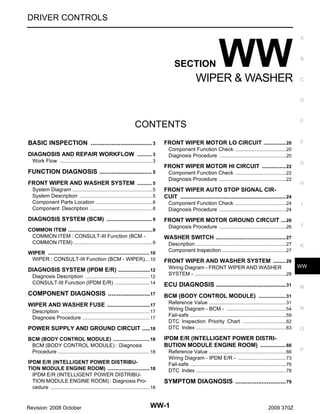 DRIVER CONTROLS

SECTION

WW

WIPER & WASHER

A

B

C

D

E

CONTENTS
BASIC INSPECTION ................................... 3
.

FRONT WIPER MOTOR LO CIRCUIT .............. 20

DIAGNOSIS AND REPAIR WORKFLOW ......... 3
.

F

Component Function Check ...................................20
.
Diagnosis Procedure ..............................................20
.

Work Flow ................................................................ 3
.

FUNCTION DIAGNOSIS .............................. 5
.
FRONT WIPER AND WASHER SYSTEM ......... 5
.

FRONT WIPER MOTOR HI CIRCUIT ............... 22
Component Function Check ...................................22
.
Diagnosis Procedure ..............................................22
.

System Diagram ....................................................... 5
.
System Description .................................................. 5
.
Component Parts Location ....................................... 8
.
Component Description ........................................... 8
.

FRONT WIPER MOTOR GROUND CIRCUIT ... 26

H

FRONT WIPER AUTO STOP SIGNAL CIRCUIT .................................................................. 24

DIAGNOSIS SYSTEM (BCM) ............................ 9
.

G

COMMON ITEM .......................................................... 9
.
COMMON ITEM : CONSULT-III Function (BCM COMMON ITEM) ...................................................... 9
.
WIPER ...................................................................... 10
.
WIPER : CONSULT-III Function (BCM - WIPER).... 10

DIAGNOSIS SYSTEM (IPDM E/R) ....................12
.

Component Function Check ...................................24
.
Diagnosis Procedure ..............................................24
.
Diagnosis Procedure ..............................................26
.

I

J

WASHER SWITCH ............................................ 27
Description ..............................................................27
.
Component Inspection ............................................27
.

K

FRONT WIPER AND WASHER SYSTEM ........ 28
Wiring Diagram - FRONT WIPER AND WASHER
SYSTEM - ...............................................................28
.

Diagnosis Description ............................................ 12
.
CONSULT-III Function (IPDM E/R) ........................ 14
.

ECU DIAGNOSIS ........................................ 31
.

COMPONENT DIAGNOSIS ........................ 17
.

WW

BCM (BODY CONTROL MODULE) ................. 31

WIPER AND WASHER FUSE ...........................17
.
Description ............................................................. 17
.
Diagnosis Procedure .............................................. 17
.

POWER SUPPLY AND GROUND CIRCUIT .....18
.
BCM (BODY CONTROL MODULE) ......................... 18
.
BCM (BODY CONTROL MODULE) : Diagnosis
Procedure ............................................................... 18
.
IPDM E/R (INTELLIGENT POWER DISTRIBUTION MODULE ENGINE ROOM) ............................. 18
.
IPDM E/R (INTELLIGENT POWER DISTRIBUTION MODULE ENGINE ROOM) : Diagnosis Procedure .................................................................... 18
.

Revision: 2008 October

Reference Value .....................................................31
.
Wiring Diagram - BCM - .........................................54
.
Fail-safe ..................................................................59
.
DTC Inspection Priority Chart ..............................62
.
DTC Index ..............................................................63
.

IPDM E/R (INTELLIGENT POWER DISTRIBUTION MODULE ENGINE ROOM) ................ 66
Reference Value .....................................................66
.
Wiring Diagram - IPDM E/R - .................................73
.
Fail-safe ..................................................................76
.
DTC Index ..............................................................78
.

SYMPTOM DIAGNOSIS ............................. 79
.

WW-1

2009 370Z

M

N

O

P

 