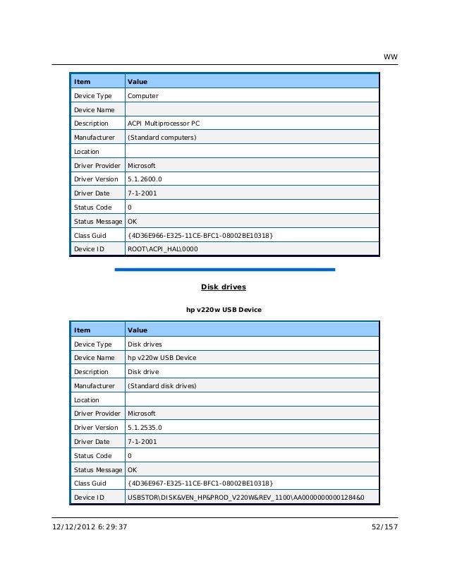Microsoft 5.1.2535.0 Drivers Windows 7