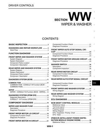 WW-1
DRIVER CONTROLS
C
D
E
F
G
H
I
J
K
M
SECTION WW
A
B
WW
N
O
P
CONTENTS
WIPER & WASHER
BASIC INSPECTION .................................... 3
DIAGNOSIS AND REPAIR WORKFLOW .......... 3
Work Flow .................................................................3
FUNCTION DIAGNOSIS ............................... 4
FRONT WIPER AND WASHER SYSTEM .......... 4
System Diagram ........................................................4
System Description ...................................................4
Component Parts Location ........................................7
Component Description ............................................7
REAR WIPER AND WASHER SYSTEM ............ 8
System Diagram ........................................................8
System Description ...................................................8
Component Parts Location ......................................10
Component Description ..........................................10
DIAGNOSIS SYSTEM (BCM) ............................11
COMMON ITEM .........................................................11
COMMON ITEM : CONSULT-III Function (BCM -
COMMON ITEM) .....................................................11
WIPER .......................................................................11
WIPER : CONSULT-III Function (BCM - WIPER)....12
DIAGNOSIS SYSTEM (IPDM E/R) .....................13
Diagnosis Description .............................................13
CONSULT - III Function (IPDM E/R) .......................15
COMPONENT DIAGNOSIS .........................18
WIPER AND WASHER FUSE ............................18
Description ..............................................................18
Diagnosis Procedure ...............................................18
FRONT WIPER MOTOR LO CIRCUIT ...............19
Component Function Check ....................................19
Diagnosis Procedure ...............................................19
FRONT WIPER MOTOR HI CIRCUIT ................21
Component Function Check ....................................21
Diagnosis Procedure ...............................................21
FRONT WIPER AUTO STOP SIGNAL CIR-
CUIT ..................................................................23
Component Function Check ....................................23
Diagnosis Procedure ...............................................23
FRONT WIPER MOTOR GROUND CIRCUIT ...25
Diagnosis Procedure ...............................................25
WASHER SWITCH ............................................26
Description ...............................................................26
Component Inspection .............................................26
REAR WIPER MOTOR CIRCUIT ......................28
Component Function Check ....................................28
Diagnosis Procedure ...............................................28
REAR WIPER AUTO STOP SIGNAL CIRCUIT
...30
Component Function Check ....................................30
Diagnosis Procedure ...............................................30
FRONT WIPER AND WASHER SYSTEM ........31
Wiring Diagram ........................................................31
REAR WIPER AND WASHER SYSTEM ..........36
Wiring Diagram ........................................................36
ECU DIAGNOSIS .........................................43
BCM (BODY CONTROL MODULE) .................43
Reference Value ......................................................43
Terminal Layout .......................................................46
Physical Values .......................................................46
Wiring Diagram ........................................................52
DTC Inspection Priority Chart ...............................55
DTC Index ...............................................................56
IPDM E/R (INTELLIGENT POWER DISTRI-
BUTION MODULE ENGINE ROOM) ................58
Reference Value ......................................................58
 