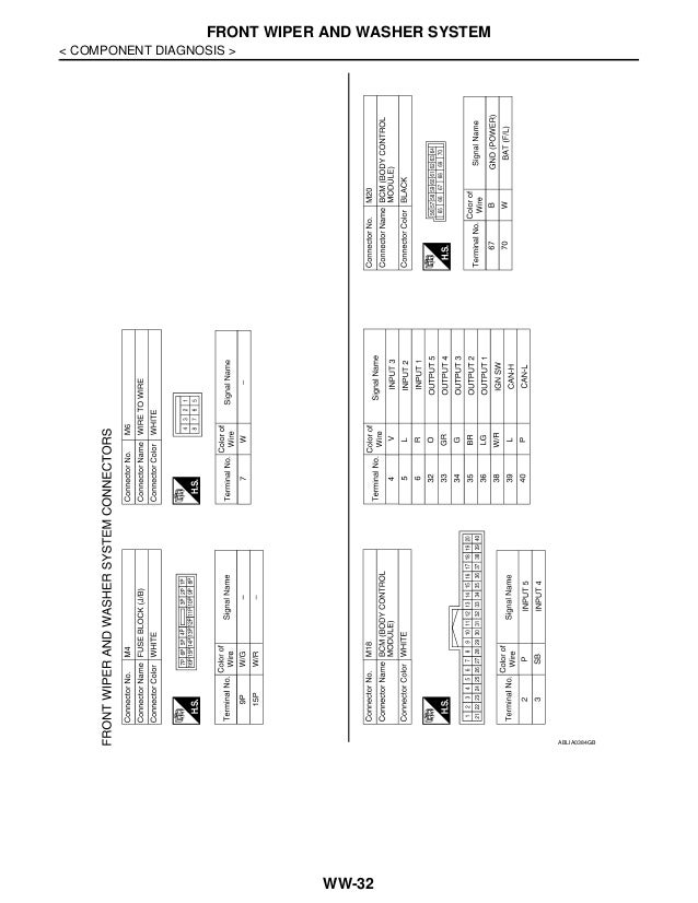 M19 Wiring Diagram - 43.grow.alexandra-brueckner.de wiring ... m19 wiring diagram 