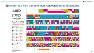 4
Spectrum is a high demand, non-renewable natural resource
 