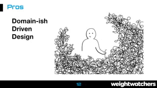 Domain-ish
Driven
Design
Pros
12
 