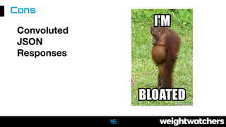 Convoluted
JSON
Responses
Cons
16
 