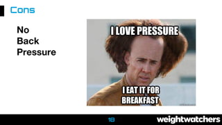 No
Back
Pressure
Cons
18
 