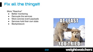 More “Reactive”
● Better monitoring
● Decouple the services
● More concise event payloads
● Services hold their own state
● Backpressure
Fix all the things!!!
22
 