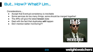 Considerations...
● Accept that Eventual consistency is inevitable
● Some services do too many things, some should be merged together!
● The APIs will give the latest known state
● Deal with the fact that duplicates will happen
● Did I mention better monitoring??
But… How? What? Um...
23
 