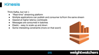 Think Kafka, but not :)
● “Real-time” streaming platform
● Multiple applications can publish and consumer to/from the same stream
● Geared at higher latency workloads
● Messages are consumed in batches
● Elastic - easy to scale up and down
● Some interesting constraints (more on that soon!)
Kinesis
25
 