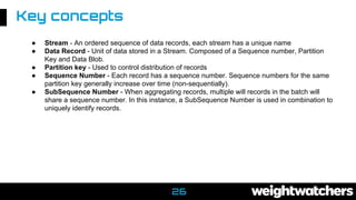 ● Stream - An ordered sequence of data records, each stream has a unique name
● Data Record - Unit of data stored in a Stream. Composed of a Sequence number, Partition
Key and Data Blob.
● Partition key - Used to control distribution of records
● Sequence Number - Each record has a sequence number. Sequence numbers for the same
partition key generally increase over time (non-sequentially).
● SubSequence Number - When aggregating records, multiple will records in the batch will
share a sequence number. In this instance, a SubSequence Number is used in combination to
uniquely identify records.
Key concepts
26
 
