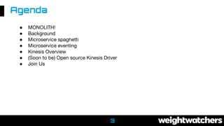 3
● MONOLITH!
● Background
● Microservice spaghetti
● Microservice eventing
● Kinesis Overview
● (Soon to be) Open source Kinesis Driver
● Join Us
Agenda
 