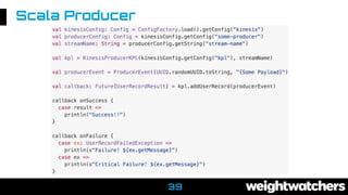 Scala Producer
39
 