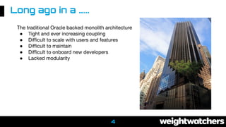 4
The traditional Oracle backed monolith architecture
● Tight and ever increasing coupling
● Difficult to scale with users and features
● Difficult to maintain
● Difficult to onboard new developers
● Lacked modularity
Long ago in a …...
 