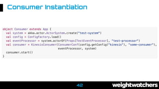 Consumer Instantiation
42
 