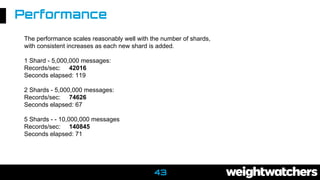 Performance
The performance scales reasonably well with the number of shards,
with consistent increases as each new shard is added.
1 Shard - 5,000,000 messages:
Records/sec: 42016
Seconds elapsed: 119
2 Shards - 5,000,000 messages:
Records/sec: 74626
Seconds elapsed: 67
5 Shards - - 10,000,000 messages
Records/sec: 140845
Seconds elapsed: 71
43
 