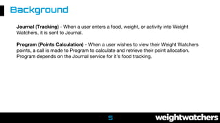 5
Background
Journal (Tracking) - When a user enters a food, weight, or activity into Weight
Watchers, it is sent to Journal.
Program (Points Calculation) - When a user wishes to view their Weight Watchers
points, a call is made to Program to calculate and retrieve their point allocation.
Program depends on the Journal service for it’s food tracking.
 