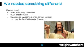 6
Microservices!!
● Scala, Akka, Play, Cassandra
● REST based services
● Each service represents a single domain concept
○ User Profile, Entitlements, Program …
We needed something different!
 