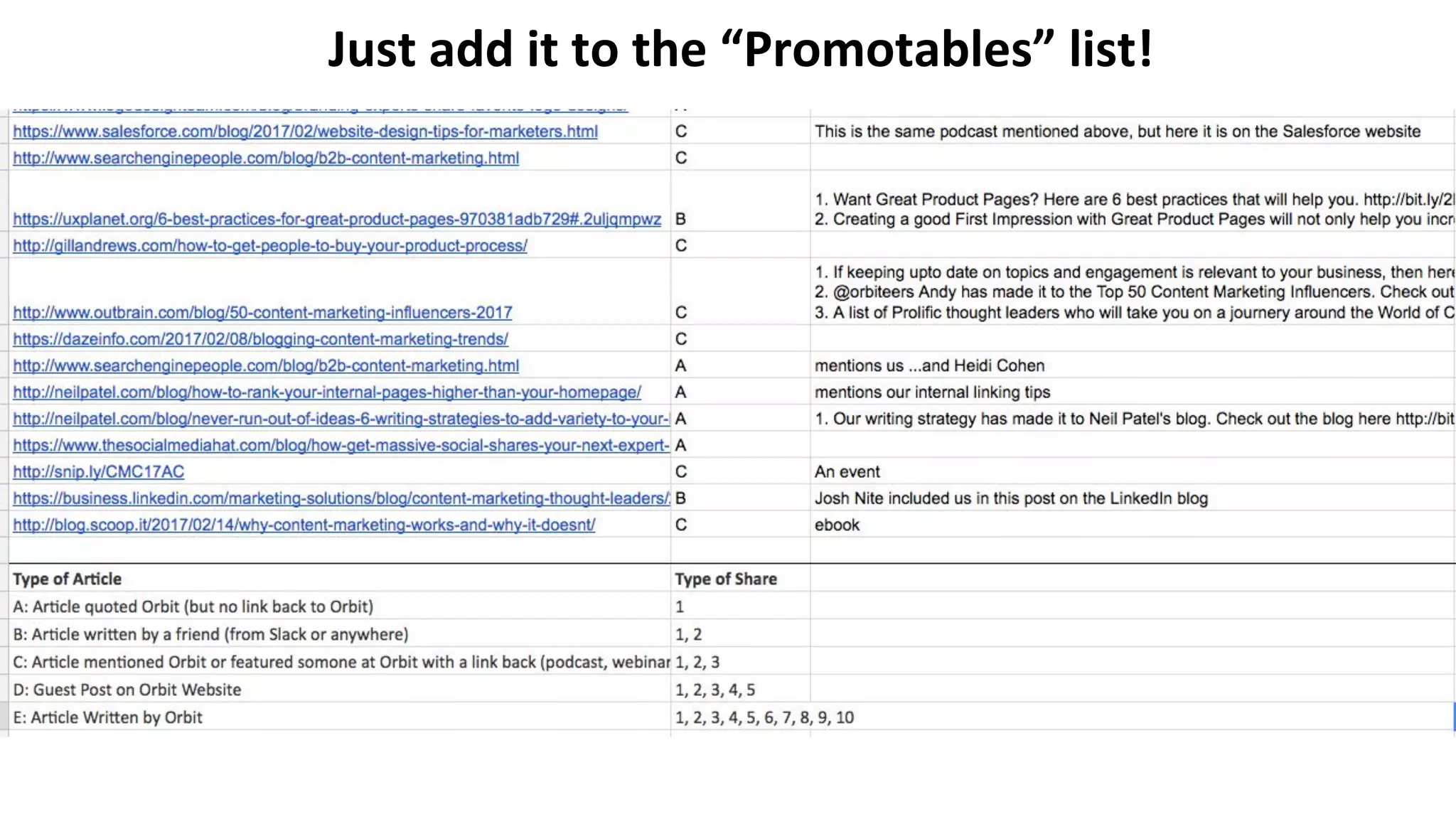 Just add it to the “Promotables” list!
 