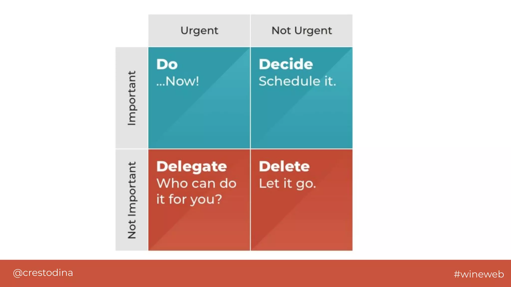 @crestodina #wineweb
 