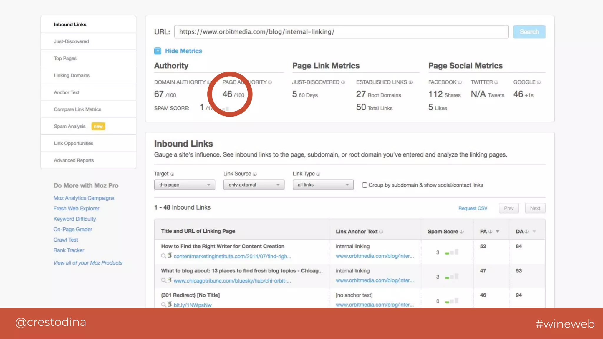 @crestodina #wineweb
 