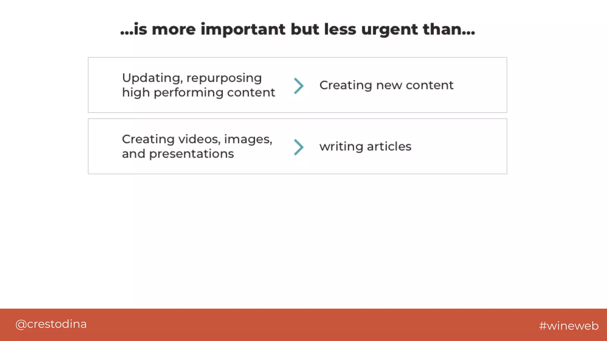 @crestodina #wineweb
 