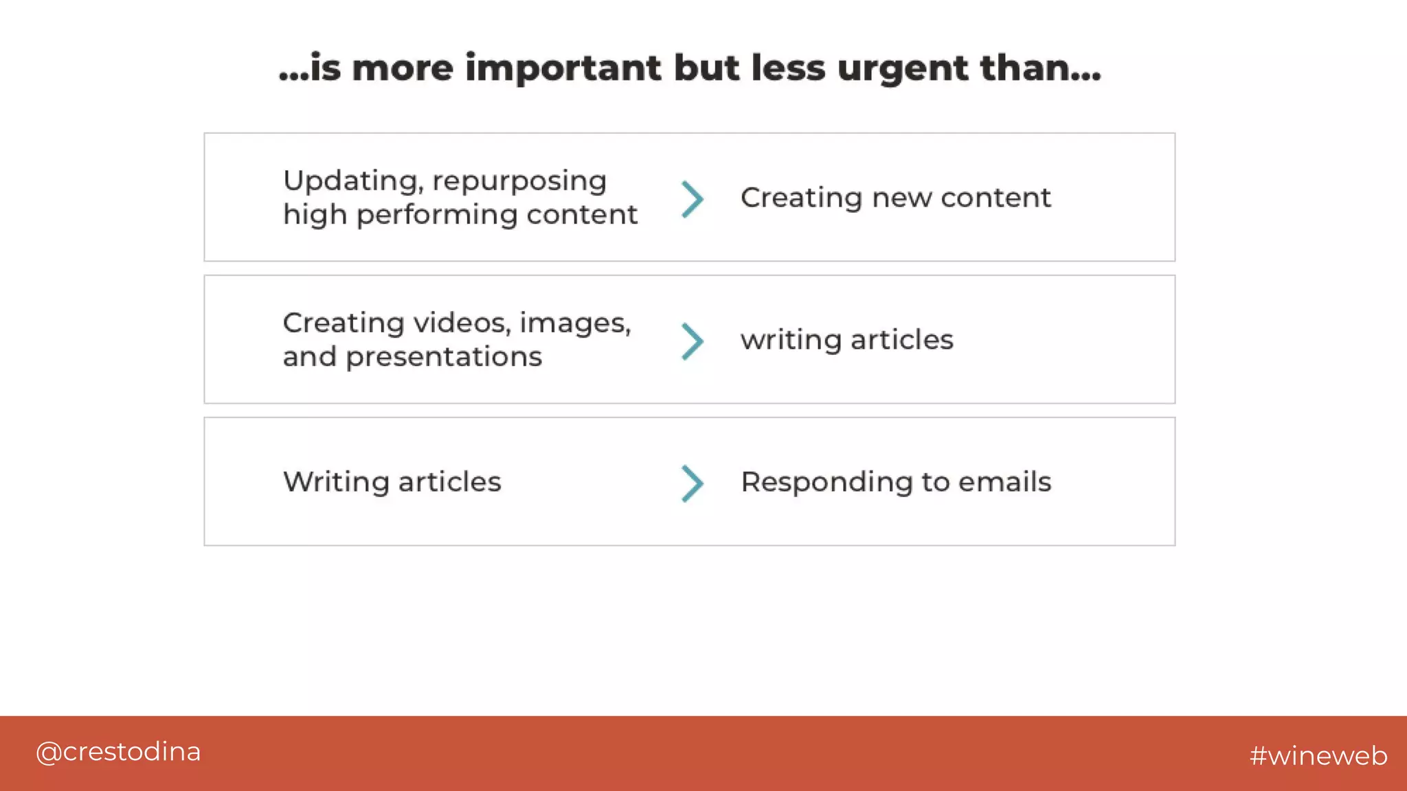 @crestodina #wineweb
 