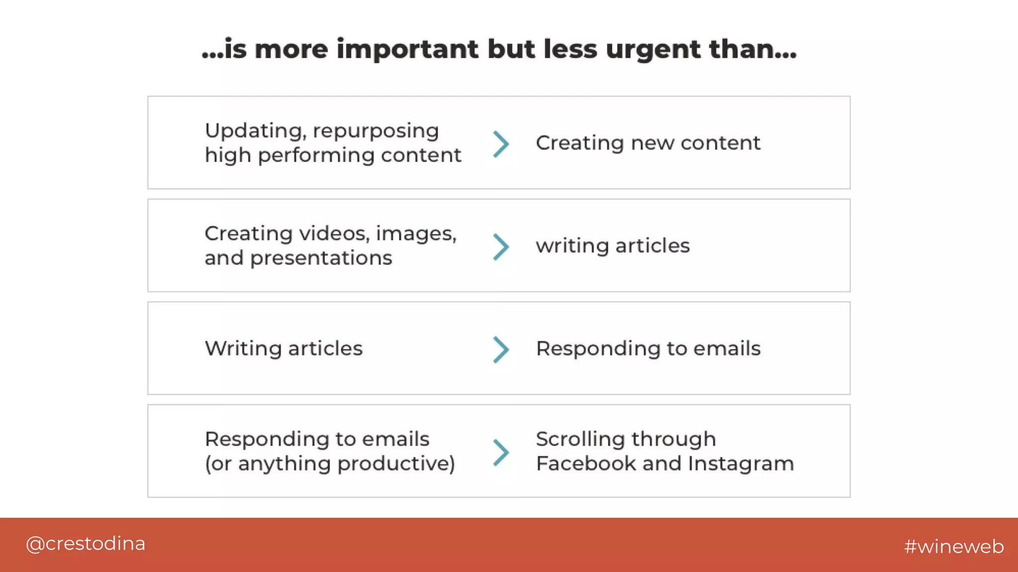 @crestodina #wineweb
 