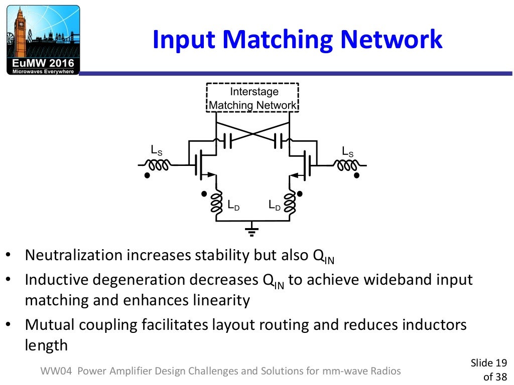 Wideband CMOS Power Amplifiers Design at mmWave Challenges and Case…
