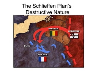 The Schlieffen Plan’s  Destructive Nature 
