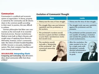 First World War and Russian Revolution