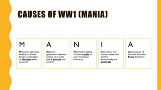 CAUSES OF WW1 (MANIA)
Militarism: aggressive
build up of armed
forces to intimidate
or threaten other
countries
M
Alliances:
agreements between
nations to provide
aide & protect one
another
A
Nationalism: feeling
of intense pride in
one’s homeland
(country)
N
Imperialism: one
country takes over
another
economically and
politically
I
Assassination: of
Austrian Archduke
Franz Ferdinand
A
 
