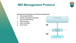 MEI (protocol).
HECI PCI
Device.
FW HECI Driver
FW
MEI Management Protocol
OS
Management Messages and Clients bookkeeping.
1. Enumerates Clients.
2. Create connections between:
Host and ME Clients
3. Disconnection
4. Flow Controller
5. (Few more)
 
