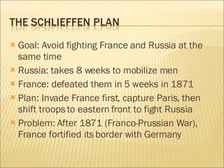 Goal: Avoid fighting France and Russia at the same time Russia: takes 8 weeks to mobilize men France: defeated them in 5 weeks in 1871 Plan: Invade France first, capture Paris, then shift troops to eastern front to fight Russia Problem: After 1871 (Franco-Prussian War), France fortified its border with Germany 