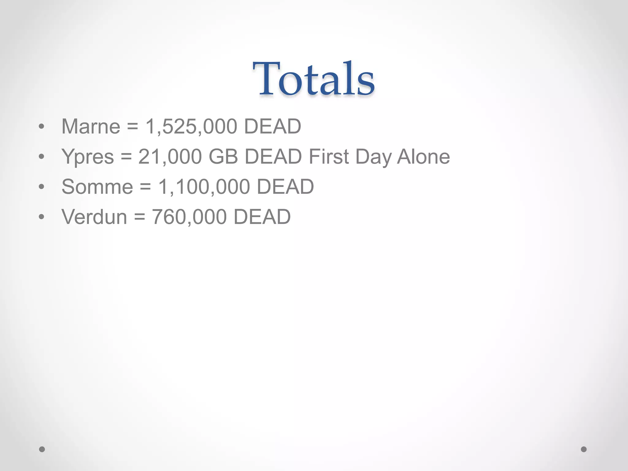 Totals
• Marne = 1,525,000 DEAD
• Ypres = 21,000 GB DEAD First Day Alone
• Somme = 1,100,000 DEAD
• Verdun = 760,000 DEAD
 