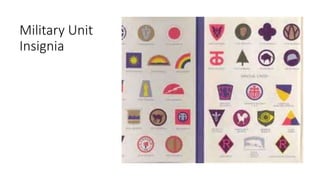 Military Unit
Insignia