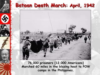 Bataan Death March: April, 1942




     76,000 prisoners [12,000 Americans]
  Marched 60 miles in the blazing heat to POW
           camps in the Philippines.
 