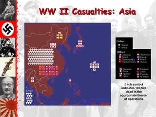 WW II Casualties: Asia




                     Each symbol
                   indicates 100,000
                      dead in the
                  appropriate theater
                     of operations
 