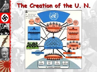 The Creation of the U. N.
 